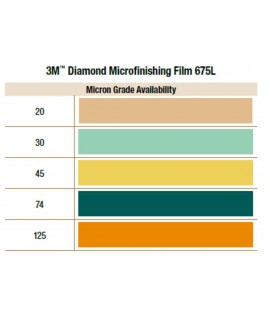 3M™ Diamond Microfinishing PSA Film Disc 675L, 12 in 45 Micron, 3 per case