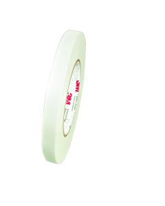 156142O_3m-79-glass-cloth-tape-b