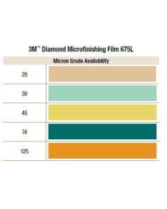 863848O_675l-diamond-microfinishing-film