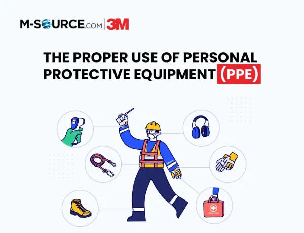 The Proper Use Of PPE Helps Prevent Workplace Injuries