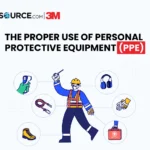 The Proper Use Of PPE Helps Prevent Workplace Injuries