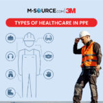 Types of Healthcare in PPE